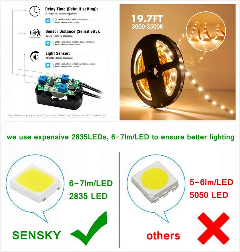 Sensky 19.7ft/6m Motion Activated LED Strip Light Kit Flexible LED Strip Motion Sensor for Bedroom, Gun Safe, Under Cabinet, Under Bed, Pantry, Kitchen, Stairway, Closet(Warm White,Upgraded Version) - Image 2